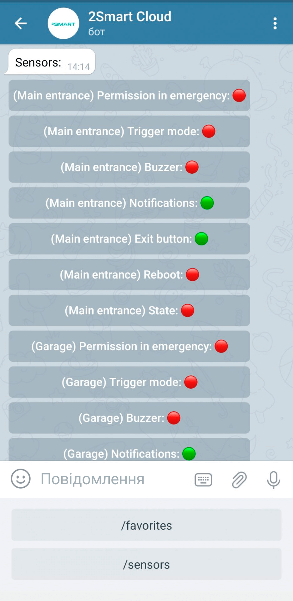 Telegram бот 2Smart Cloud